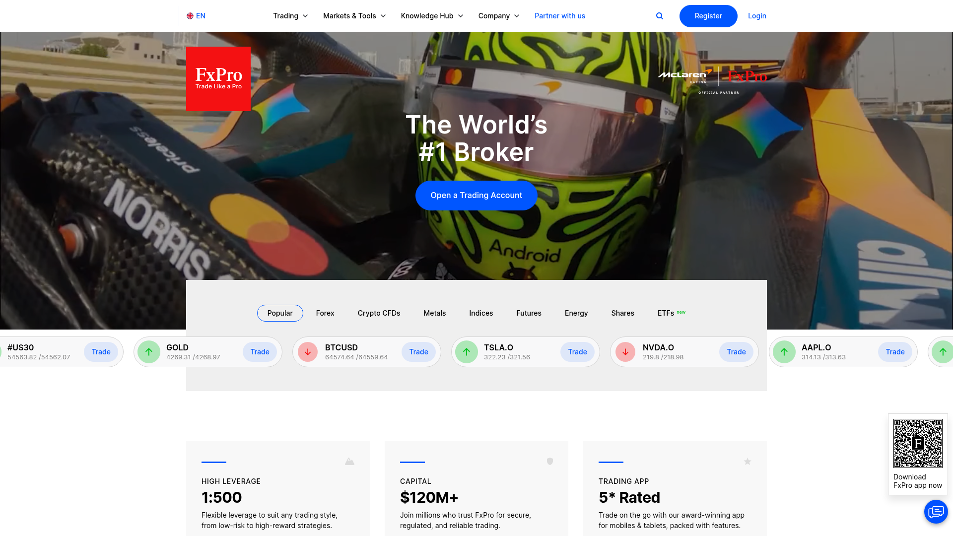 FxPro homepage