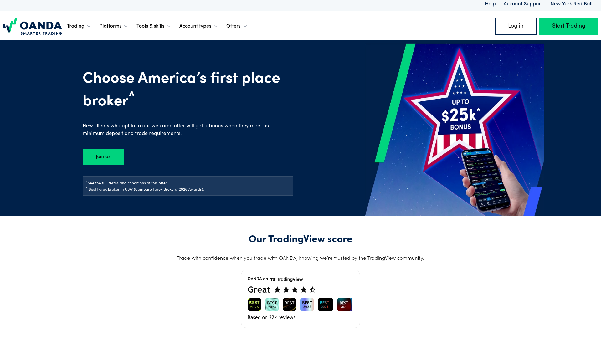 OANDA homepage